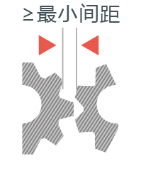 這是描述信息
