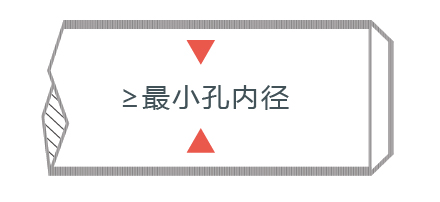 這是描述信息
