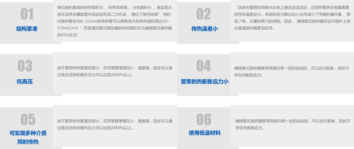 这是描述信息 这是描述信息
