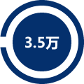 產(chǎn)品優(yōu)勢(shì)