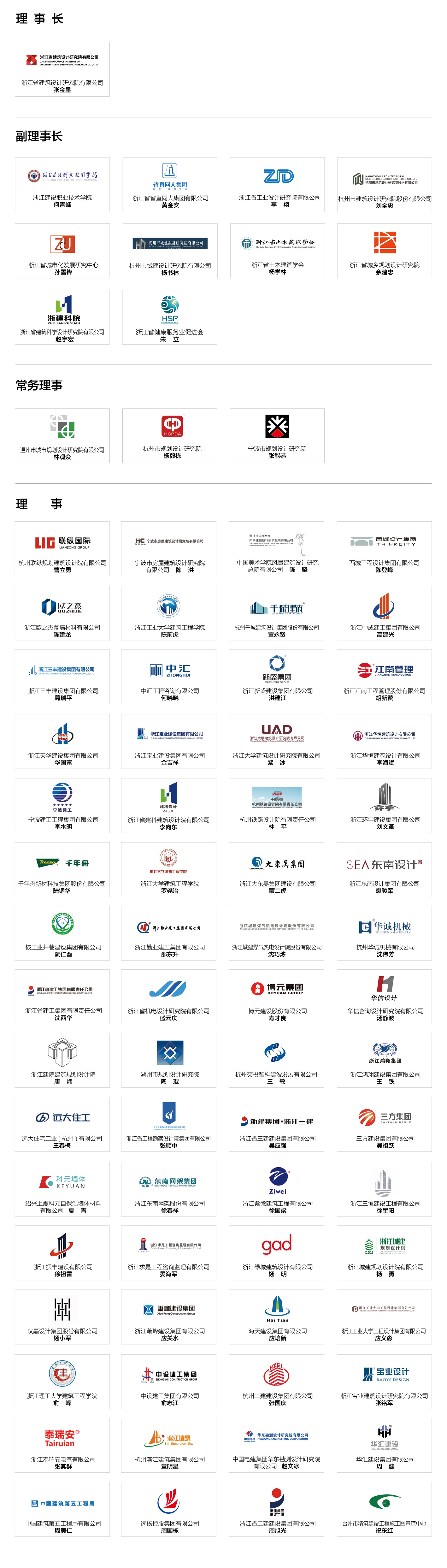 這是描述信息 這是描述信息