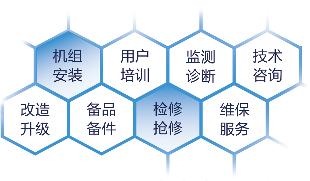 這是描述信息 這是描述信息