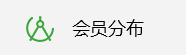 會(huì )員分布