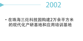 發展歷程