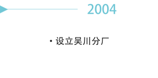 發展歷程