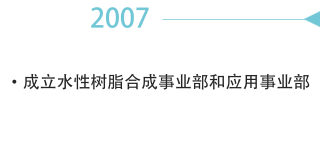 發展歷程