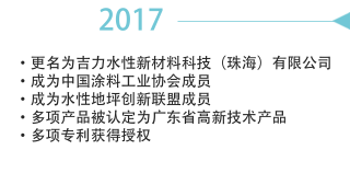 發展歷程