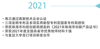 發展歷程