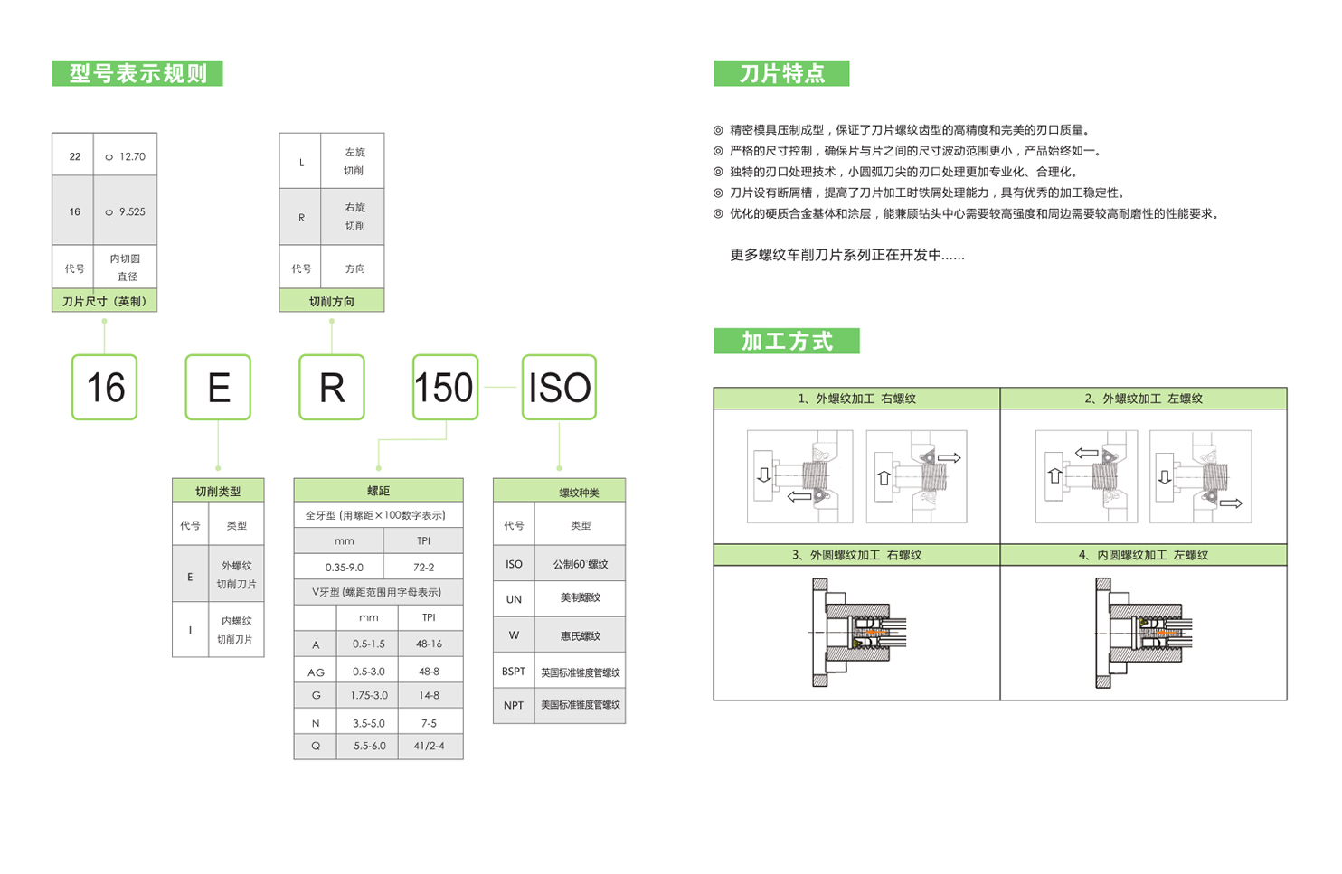 這是描述信息