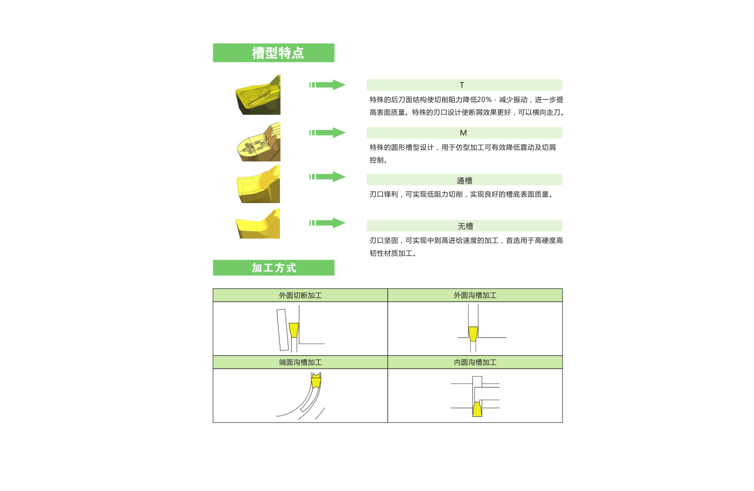 這是描述信息