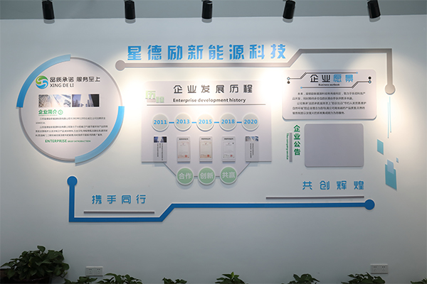 企業(yè)簡介