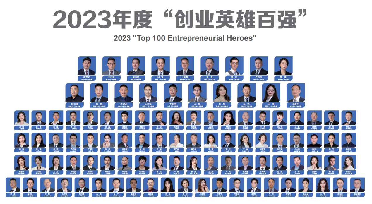 这是描述信息 这是描述信息