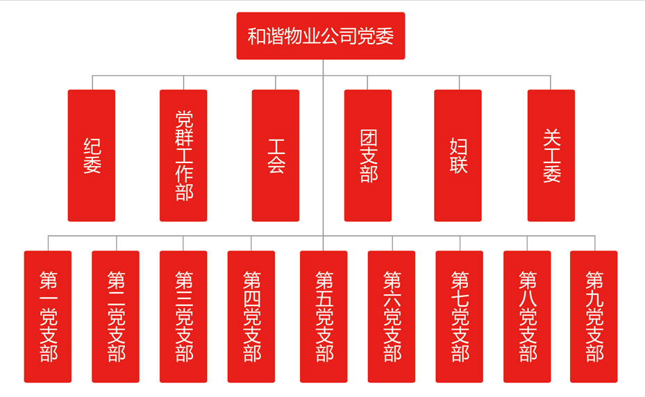 這是描述信息 這是描述信息