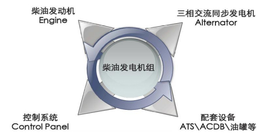 金禾機電