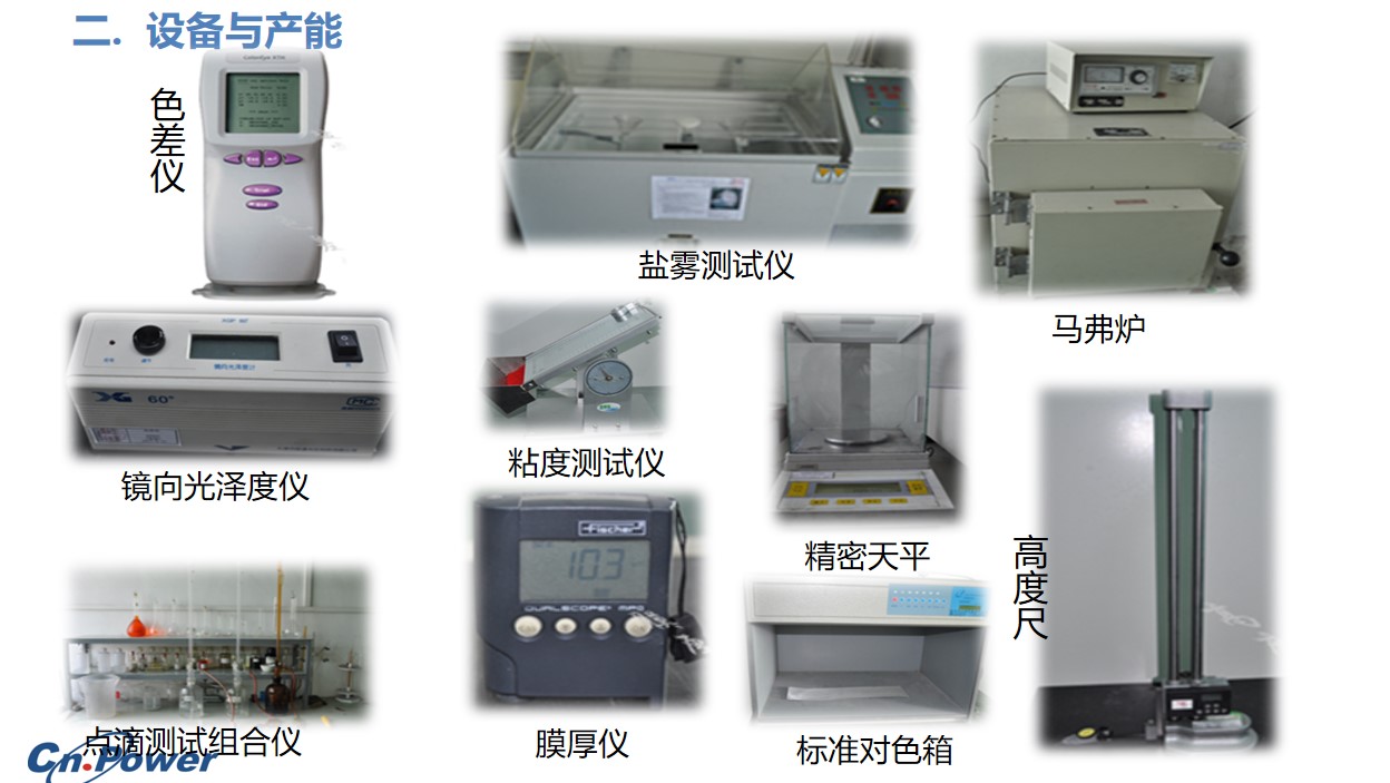 這是描述信息