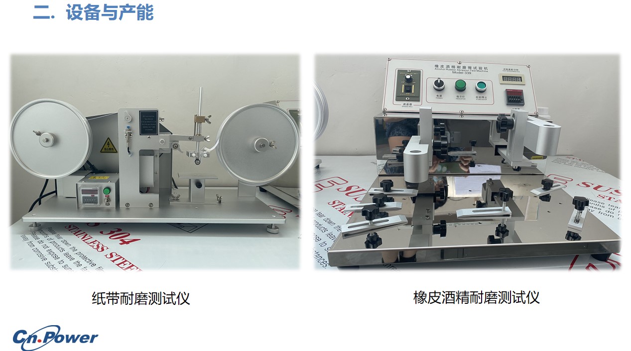 這是描述信息