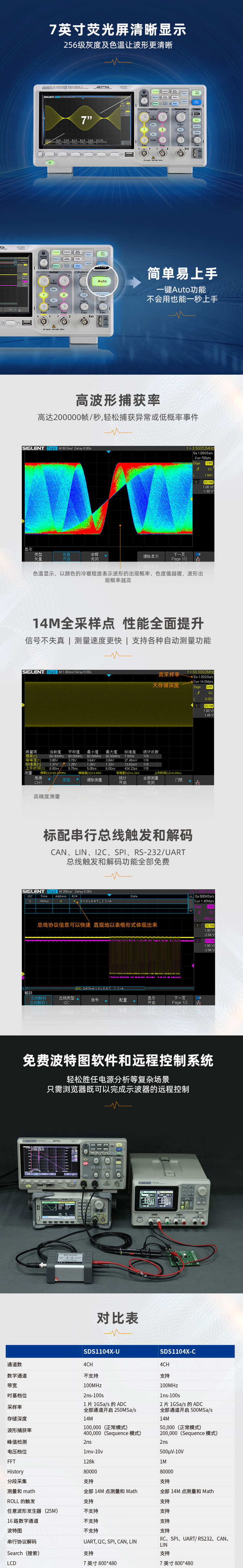 這是描述信息