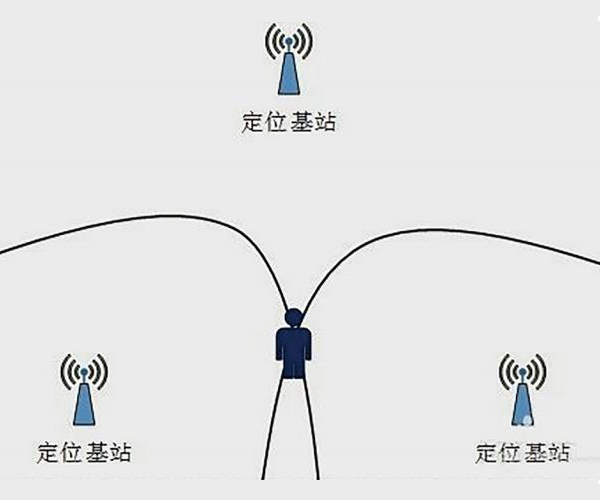 这是描述信息