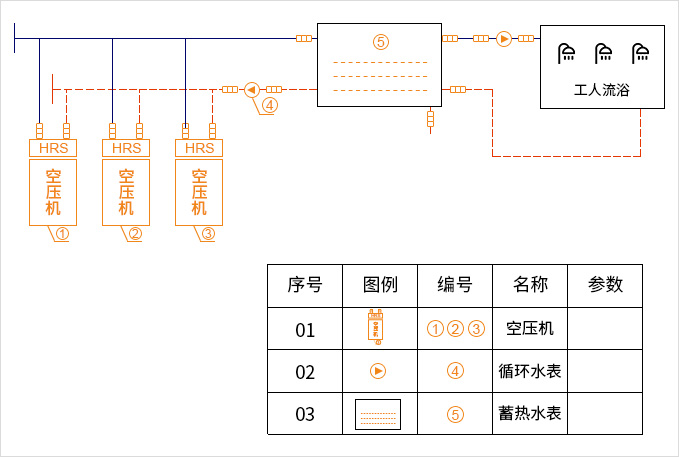 原理及應用