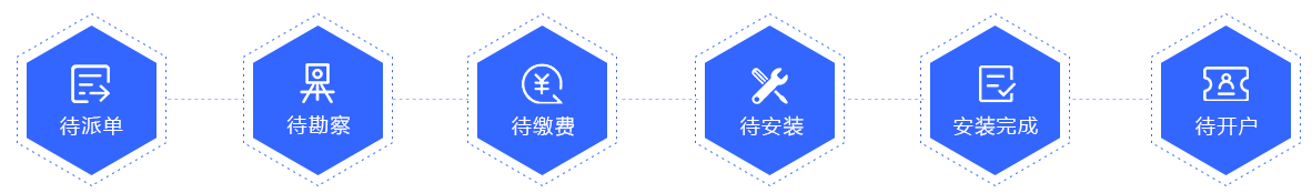 這是描述信息