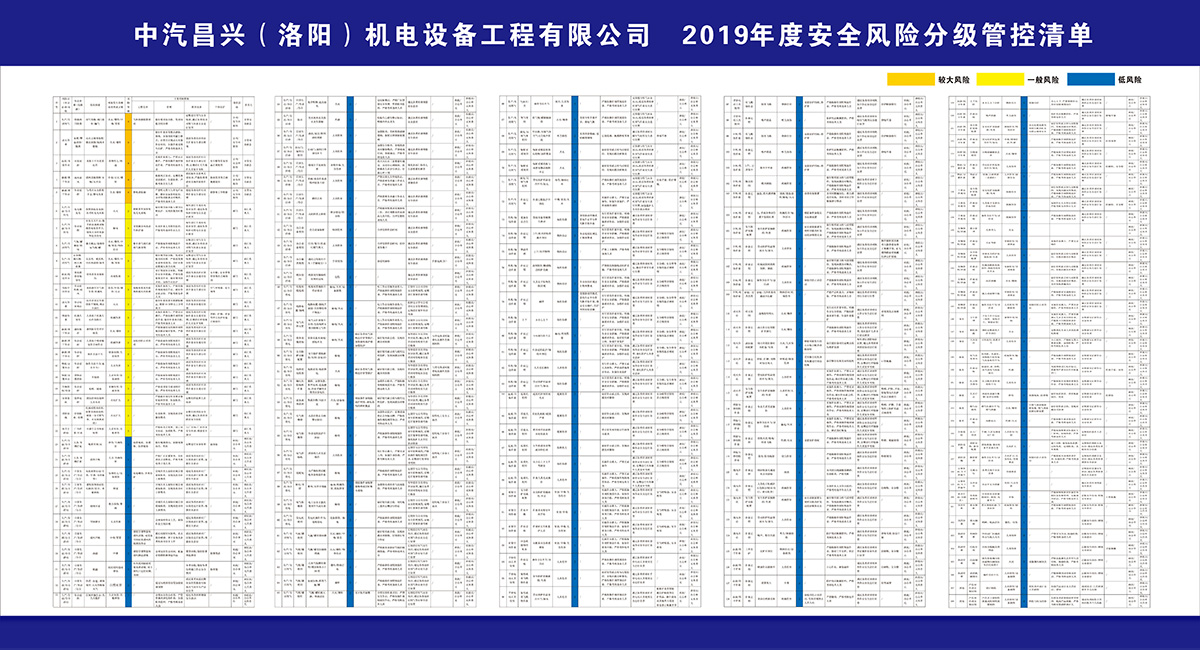 中汽昌興 中汽昌興