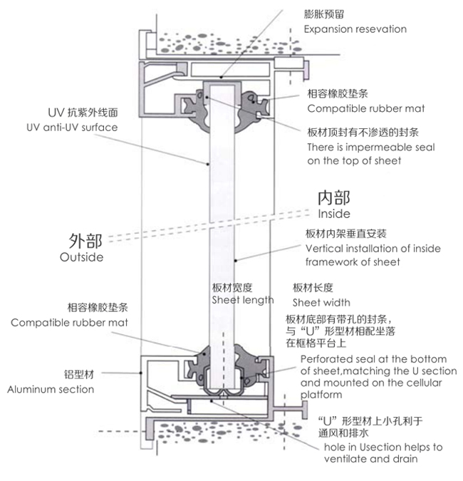 百克