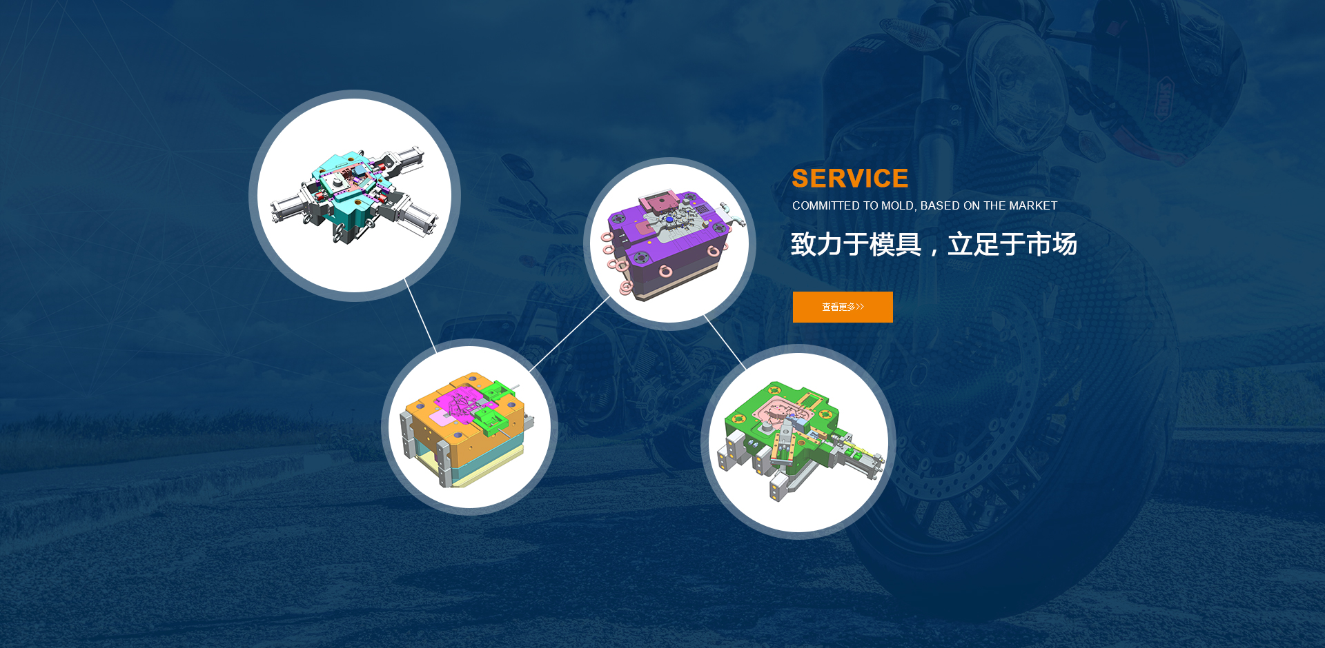 這是描述信息