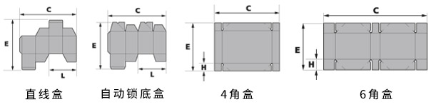 這是描述信息