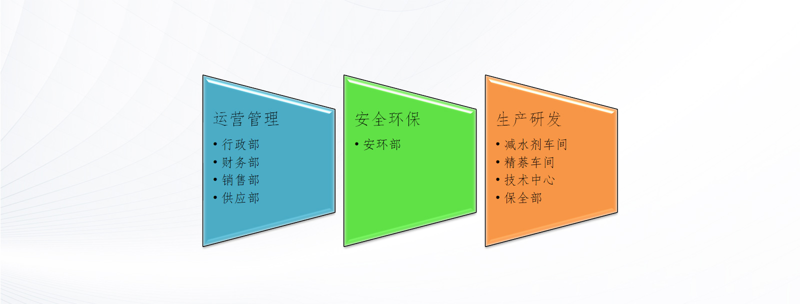 平頂山奧思達科技有限公司