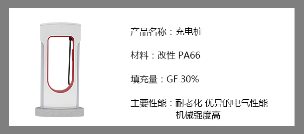 這是描述信息