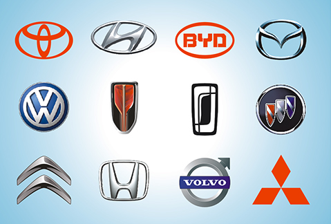 汽車(chē)產(chǎn)業(yè)