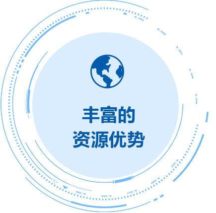 丰富的资源优势