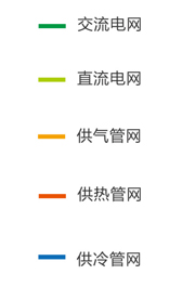 这是描述信息