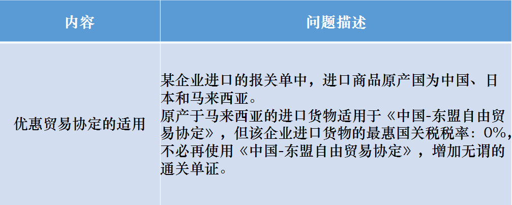 津通