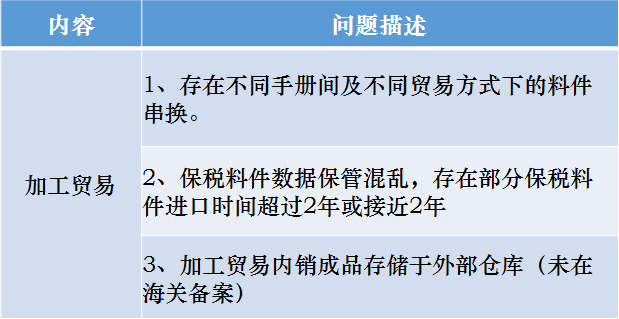 津通
