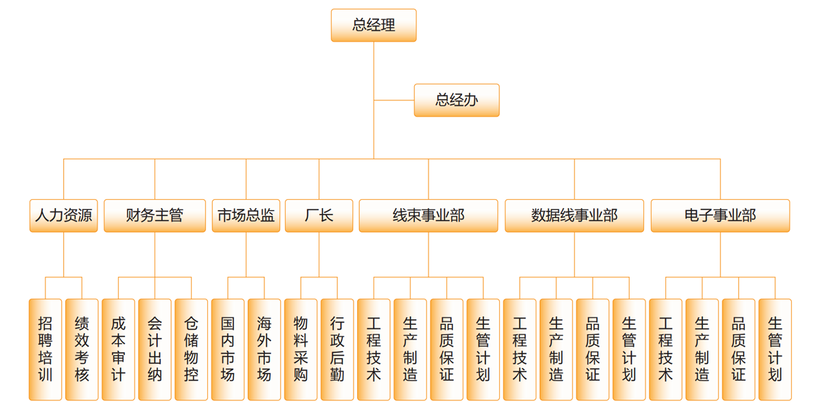 J9九游旗舰