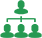 組織架構(gòu)