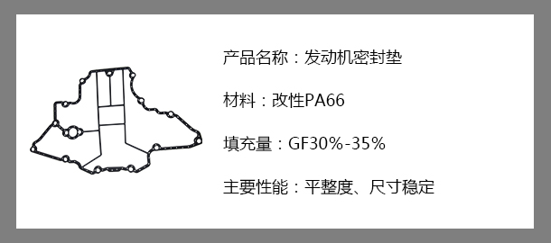 這是描述信息