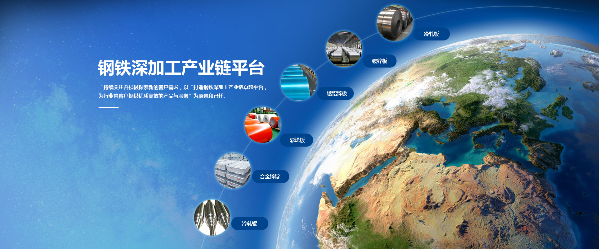這是描述信息