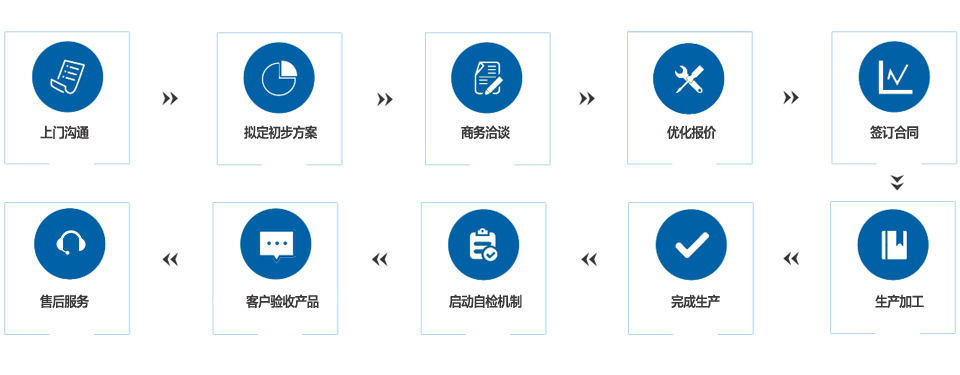 得力 得力