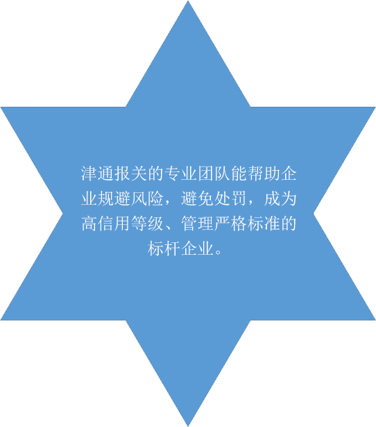 津通