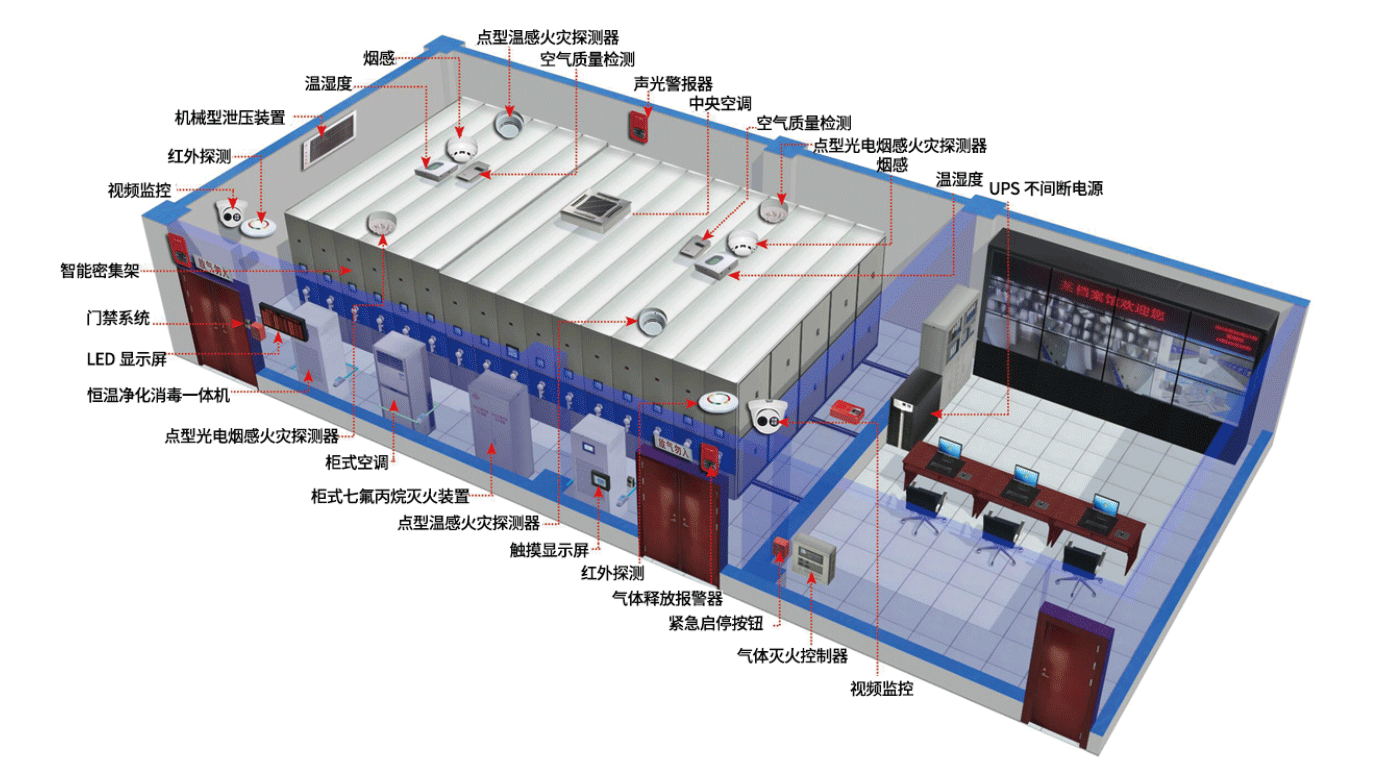 這是描述信息