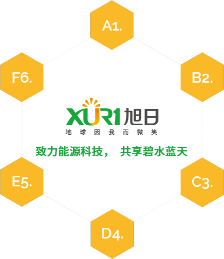 旭日環(huán)保