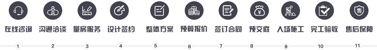 澤一裝飾 澤一裝飾