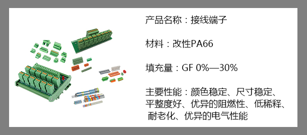 這是描述信息