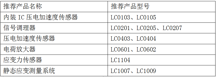 企業(yè)介紹