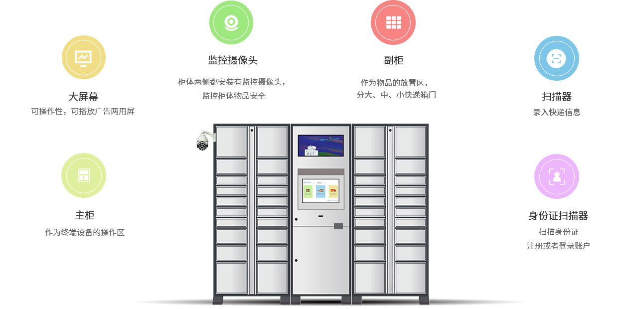 洛陽(yáng)優(yōu)沃仕家具有限公司 洛陽(yáng)優(yōu)沃仕家具有限公司