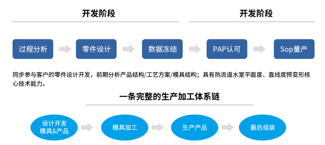 江蘇合瑞精密制造有限公司