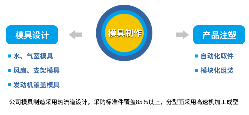 江蘇合瑞精密制造有限公司