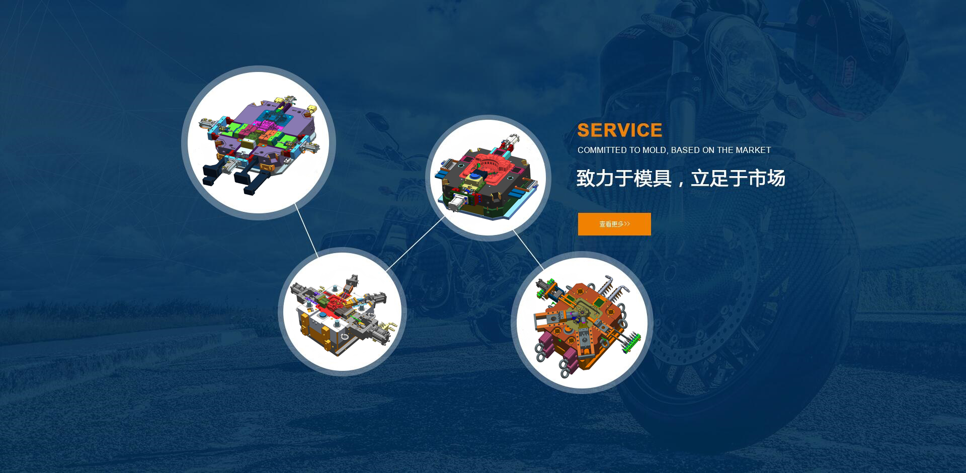 這是描述信息